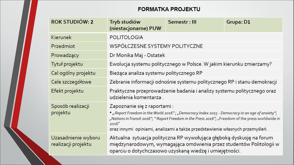 Ewolucja systemu politycznego w Polsce.