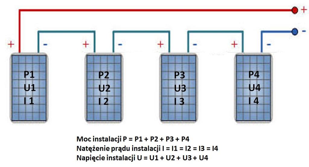 C = 2 W F/U [Ah] C pojemność akumulatora w Ah W zapotrzebowanie na energię elektryczną przez pompę cyrkulacyjną [Wh] F współczynnik rezerwy energii