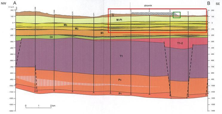123 nie zbliży się dostatecznie do stanu hydrostatycznego ściskania. Teoretycznie więc schemat obliczeniowy powinien obejmować całe składowisko wraz z odpowiednio dużym fragmentem podłoża (ryc.