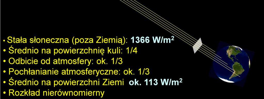 Stała słoneczna, a właściwie całkowita irradiancja słoneczna) wynosi ok. 1366 W m -2. Na kaŝdy metr kwadratowy powierzchni Ziemi, przypada tylko ułamek tej wartości.