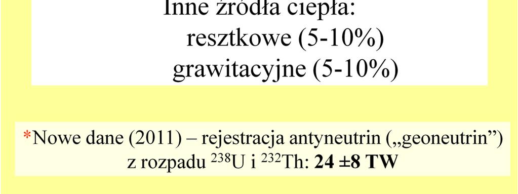Obecnie sumaryczny strumień energii ocenia się na 30 do 44 TW, z czego większość stanowi ciepło rozpadów