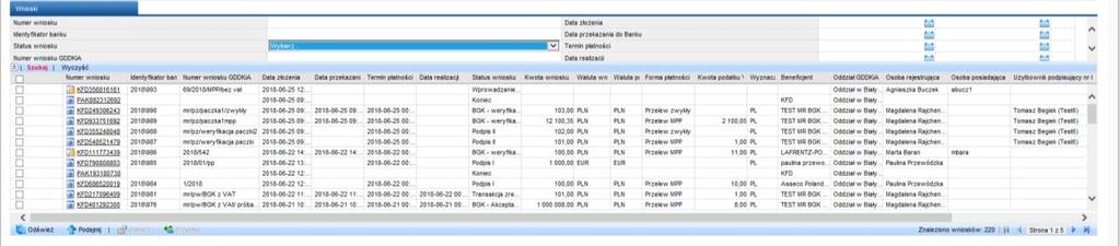 PACZKA Z WNIOSKAMI 1. Funkcjonalność Paczka, z Wniosków umożliwia grupowe podpisanie i przekazanie w trybie on-line Wniosków do BGK. 2.