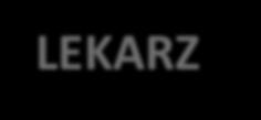 Dlaczego postać leku jest niezbędna? wygoda i komfort podania umożliwienie podania odpowiedniej, ściśle określonej dawki s.