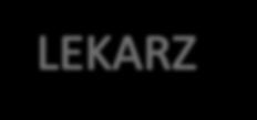 leczniczej ochrona substancji aktywnej wpływ na farmakokinetykę substancji aktywnej 19 Jakie