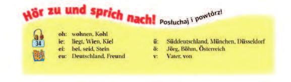 Kolejn prób przyporz dkowania znaków graficznych reprezentuj cych wybrane g oski do podanych grup wyrazów podejmuj uczniowie.