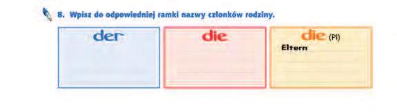 Nast pnie uczniowie zapisuj ww. wyrazy na dodatkowej kartce / we wk adce, na górze której umieszczaj prototypowy wyraz nein lub mein. Sposób realizacji: wk adka w ksi ce wicze.