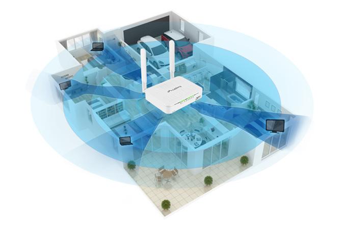 KARTA PRODUKTOWA STABILNA SIEĆ DZIĘKI BEAMFORMING Technologia formowania wiązki (beamforming) pozwala na ukierunkowaną transmisję sygnału bezprzewodowego (Wi-Fi), które tworzy wiązki danych