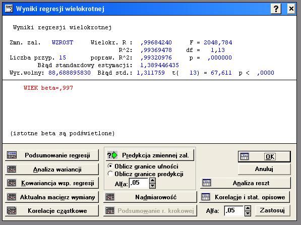 f(wek) /