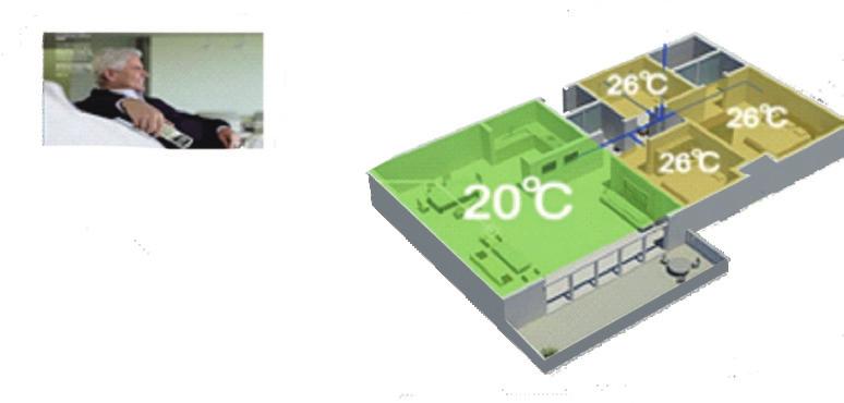 08 TECHNOLOGIA 3-STOPNIOWEGO DOCHŁODZENIA Zoptymalizowany przepływ czynnika przez wymiennik.