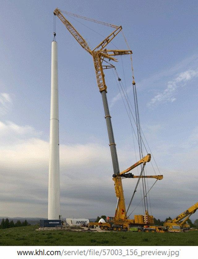 Budowa dużej elektrowni