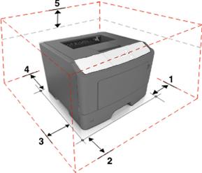 Aby zapewnić odpowiednią wentylację, należy pozostawić następującą zalecaną ilość wolnego miejsca wokół drukarki: 1 Prawa strona 110 mm 2 Przód 305 mm 3 Lewa strona 65 mm 4 Tył 100 mm 5 Góra 305 mm