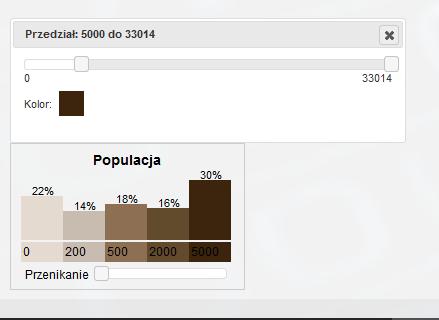 Klikając w słupki gestości populacji lub słupki czasów dojazdu możemy zmianiać przedziału gestości zaludnienia lub