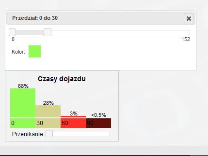 prezentowanej na mapie. Kliknięcie w mapę powoduje wyświetlenie województwa.