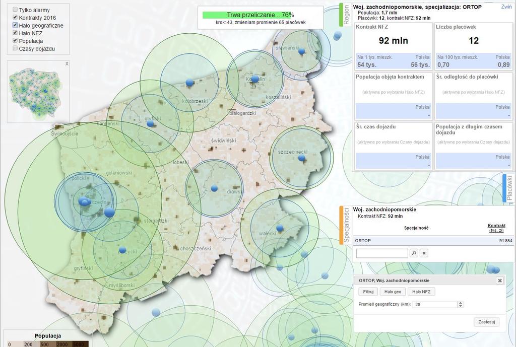 świadczeniodawcy niezależnie o wielkość akceptowanej odległości geograficznej o średnia wartość hospitalizacji w specjalności o średnia liczba hospitalizacji na 10 000 mieszkańców dla każdej