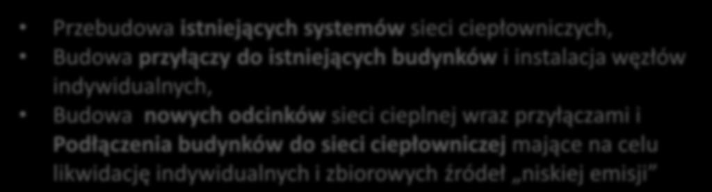 budynków i instalacja węzłów indywidualnych, Budowa nowych odcinków sieci cieplnej wraz przyłączami i Podłączenia budynków do sieci