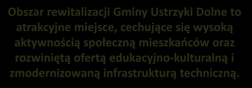 aktywnością społeczną mieszkańców oraz rozwiniętą