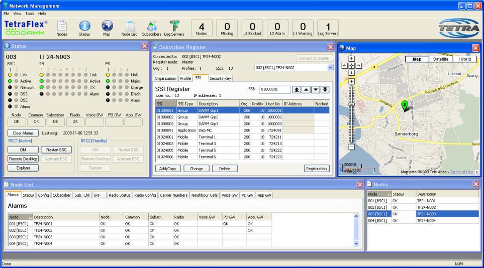 Network Management