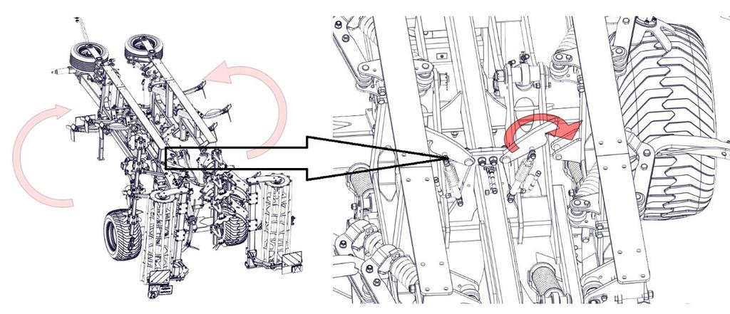 3.4. Transport maszyny po drodze Rysunek 7: Transport do transportu boczne sekcje A maszyn składanych hydraulicznie należy złożyć do położenia transportowego za pomocą układu hydraulicznego, a