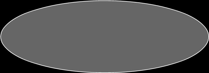 Cisco TrustSec TrustSec