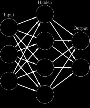 Google Cloud Machine Learning API