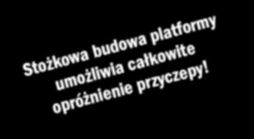 Ściana tylnia otwiera się pod kątem 90 dzięki czemu możliwy jest załadunek od tyłu.