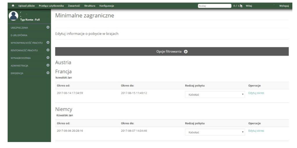 Proces automatyzacji polega na pobraniu danych z poprzednio wygenerowanych raportów i automatycznemu wpisaniu je do formularza wyliczenia wynagrodzenia.