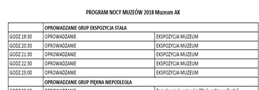 9 Muzeum Armii Krajowej w Krakowie Oferuje zwiedzającym m.in.