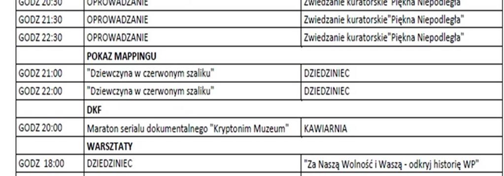 edukacyjne w temacie Polskiego Państwa Podziemnego, Armii Krajowej i historii wieku XX* - Escape Room Wsypa * - poczęstunek wojskowy,
