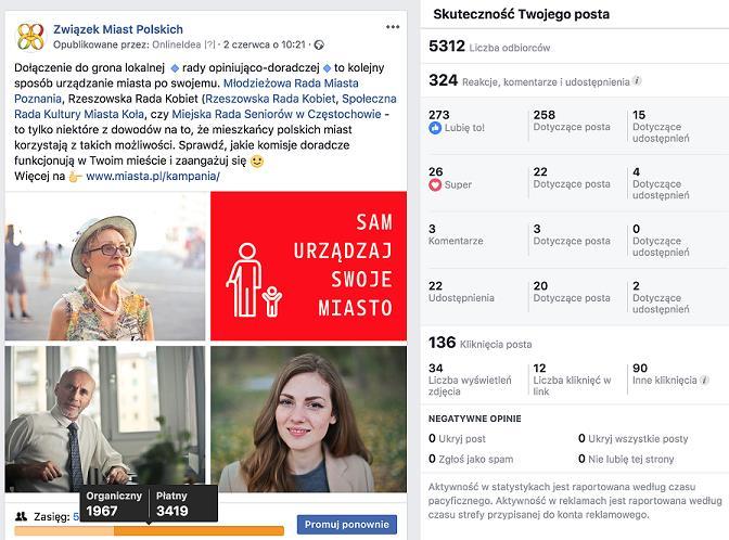 koszt pozyskania jednego nowego fana, który uplasował się na poziomie poniżej 1,00 PLN i pozwolił powiększyć społeczność o ponad tysiąc nowych osób. 2.