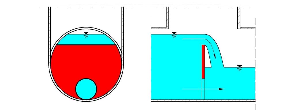 RETENCYJNY KANAŁ ŚCIEKOWY Patent Nr P.