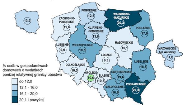 8 2.3 Zasięg ubóstwa skrajnego i relatywnego wg województw w 2016 r.