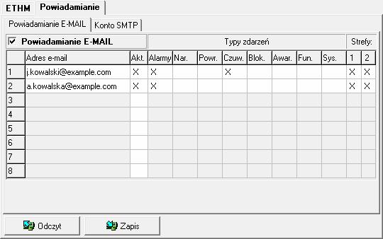 24 ETHM-1 Plus SATEL ID informacja o indywidualnym numerze identyfikacyjnym na potrzeby komunikacji przez serwer SATEL (programowanie przy pomocy programu DLOADX, obsługa przy pomocy aplikacji VERSA