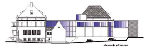 Nowe i zmodernizowane budynki muzealne 4. Projekt koncepcyjny z 2006/2007 r., firmy architektonicznej Arch-E pod kierunkiem Marka Skorupskiego, rozbudowy Muzeum Karkonoskiego w Jeleniej Górze 4.