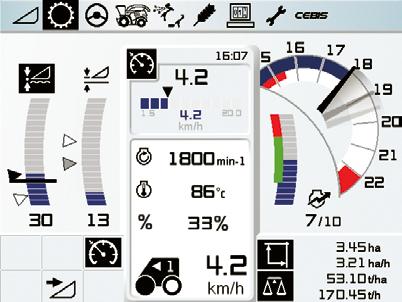 DYNAMIC POWER perfekcyjnie dostosowuje moc silnika do częściowych obciążeń w dziesięciu stopniach. I zawsze można jechać w najbardziej ekonomicznym zakresie obrotów.
