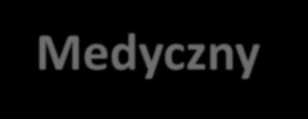 Medyczny z elementami ratownictwa (biologia, chemia, język angielski) W ramach profilu dodatkowo