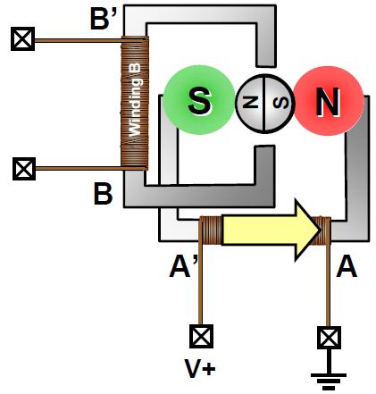 [Microchip,