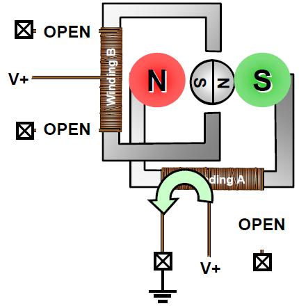 [Microchip,