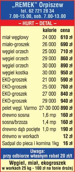 Sikorskiego w krotoszynie Cena 31 tys/z³. Tel. 602 135 624 SPRZEDAM ROLNICZE Sprzedam ci¹gnik C330 rok produkcji 1980. Cena 13500 z³. Tel. 500 166 926 Sprzedam yto. Tel. 519 635 249 wieczorem.