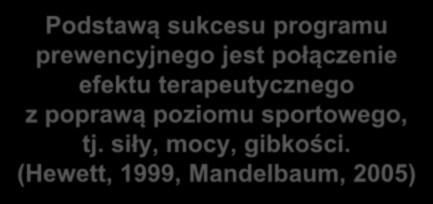 Czy istnieją programy prewencyjne?