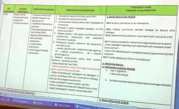 1 października Wiceprzewodniczące ORPiP w Gdańsku brały udział w spotkaniu Pań emerytek Pielęgniarek i Położnych w siedzibie OIPiP i wręczyły tort urodzinowy 90-letniej