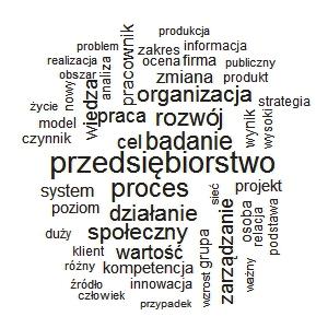 Było ono na miejscu trzecim w korpusie nr 1 (rys.