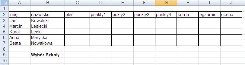 Alternatywnym wyborem jest napisanie gotowego wzoru: =Jeżeli (wartość_badana>wzorzec ; wybór_na_tak; wybór_na_nie) Ćwiczenie 1) Wprowadź do arkusza Excela następującą tabelkę: Wprowadź do niej