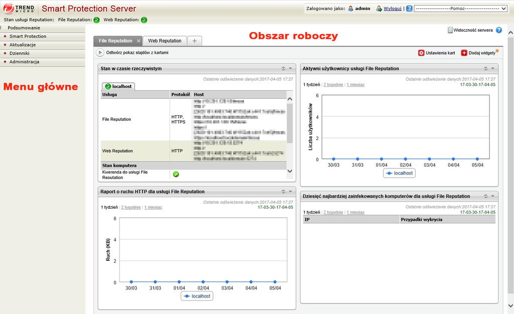 Podręcznik administratora programu Trend Micro Smart Protection Server 3.