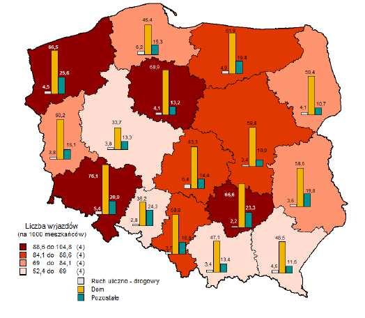 stanowiły zespołów PRM, które najczęściej wyjeżdżały do domu pacjenta. Wyjazdy do zdarzeń zaistniałych w ruch uliczno-drogowym stanowiły około 5%, a do zdarzeń w pracy lub w szkole po około 1%.