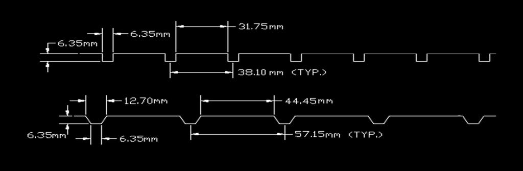 Standard FAA