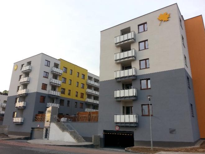Ul. Warsztatowa 9A, Radom Zadanie nr II Budynek B1,B2