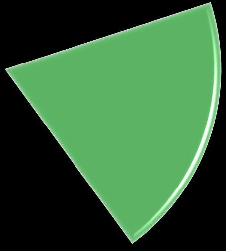 rodzin Projekty wzmacniające