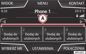 Informacja Dostępność list połączeń zależy od używanego telefonu komórkowego. Menu Skrót do książki telefonicznej Rys. 27 Skróty do książki telefonicznej. Rys. 28 Przyciski skrótów.