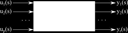 Transmitancja operatorowa obiektów MIMO G MIMO (s) = Y (s) U(s) = Rysunek : Obiekt MIMO. G 11 (s) G 12 (s).