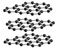 atom węgla: orbitale walencyjne 2p x,2p y,2p z -węgiel -tworzy
